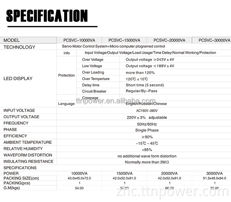 TTN PC-SVC30KVA 单相伺服电机稳压器/AVR